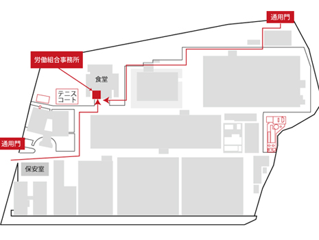 長草 織機 工場 自動 豊田